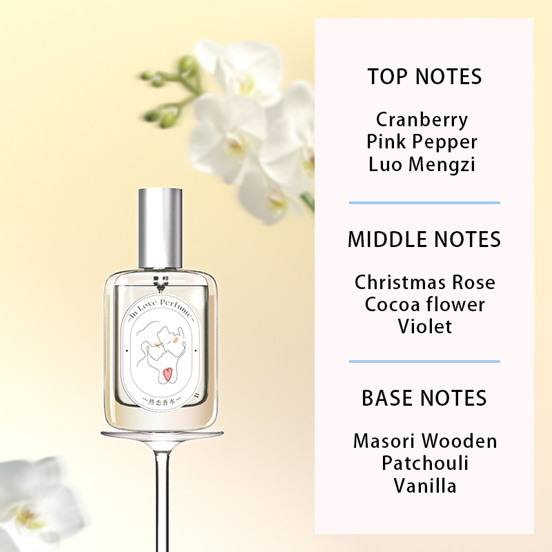 In Love Fresh Floral Fruity Wo - Women'S Perfume Rose Fragrance ulasan dan harga