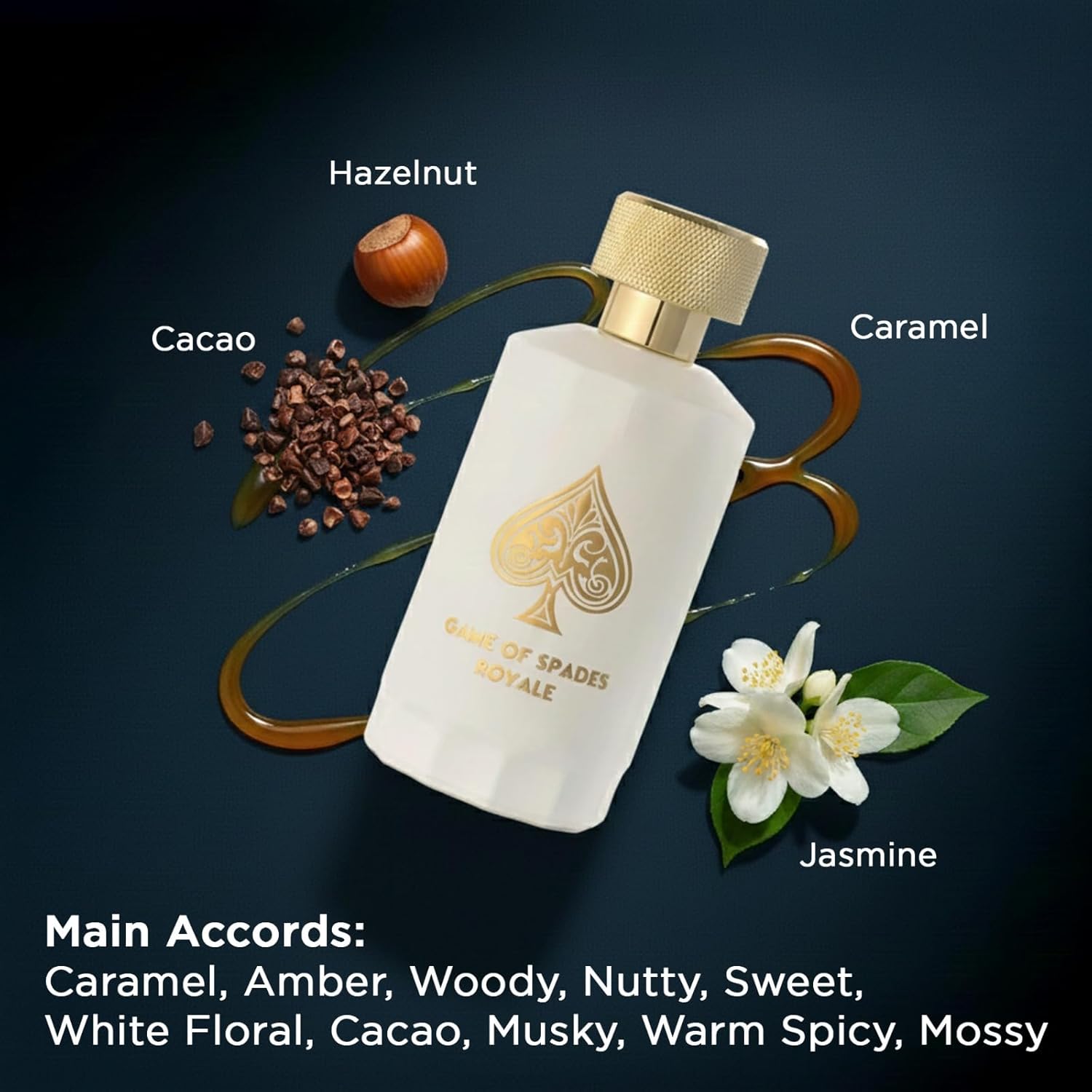 New Arrival Jo Milano Game Of  - Women'S Perfume Rose Fragrance ulasan dan harga